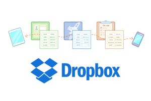 Dropbox's next play is yet another collaborative writing tool